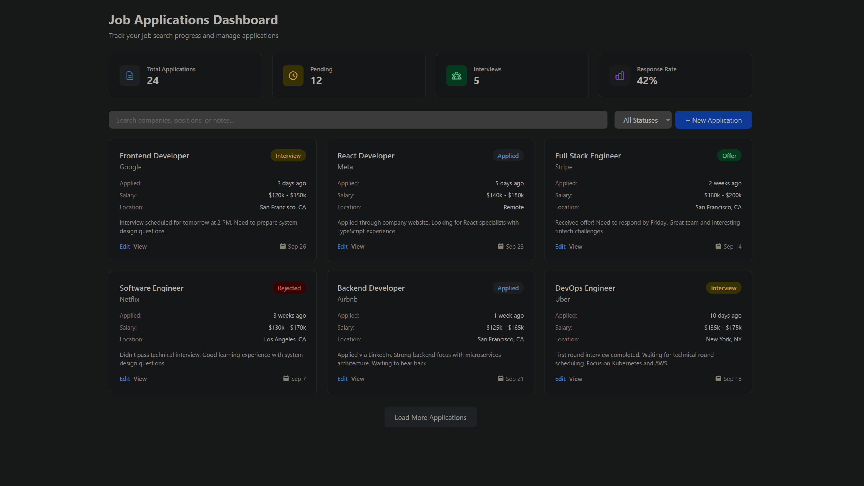 Dashboard Preview